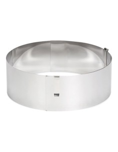 Ronde Bakrand Verstelbaar